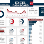 Excel Dashboard